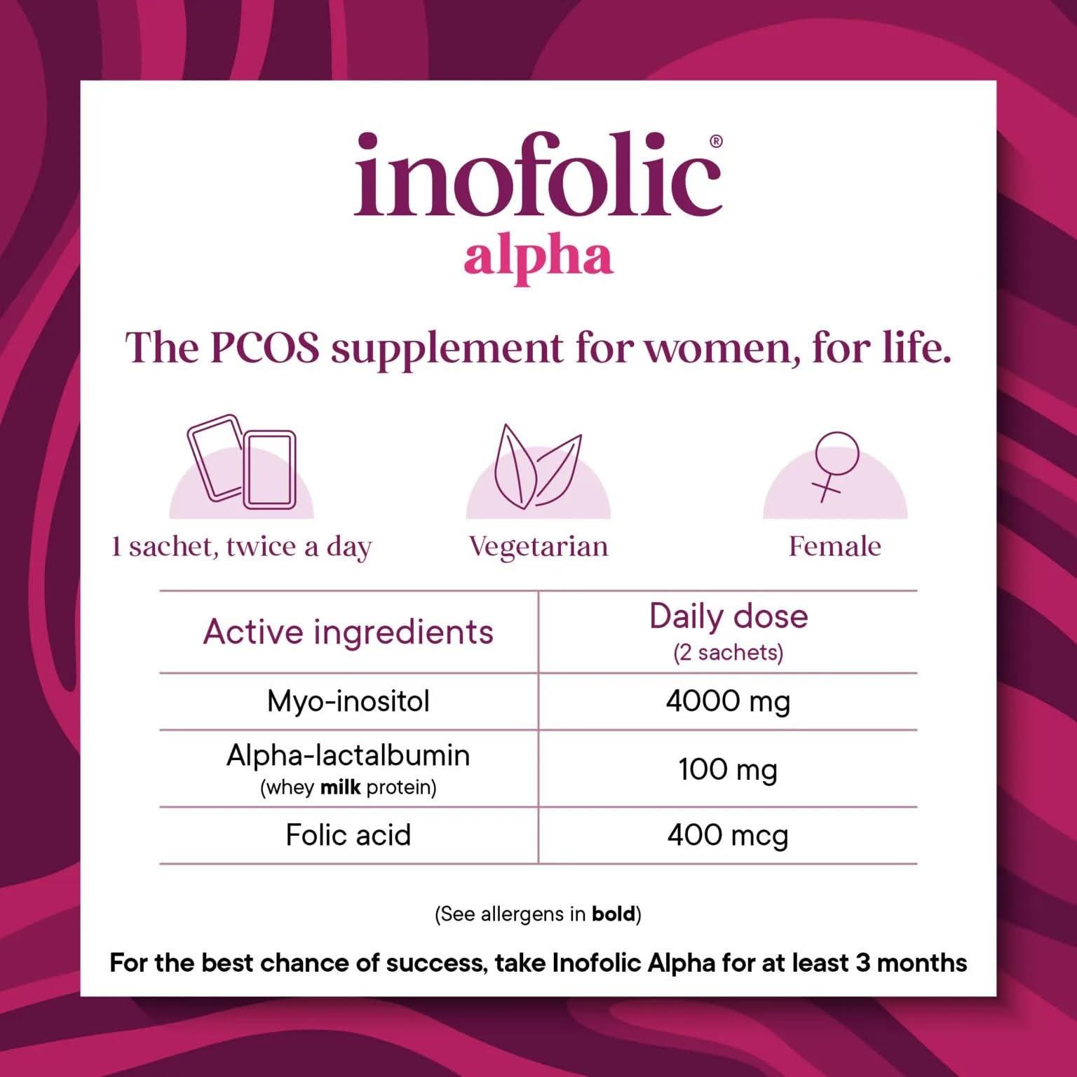 Inofolic Alpha detail